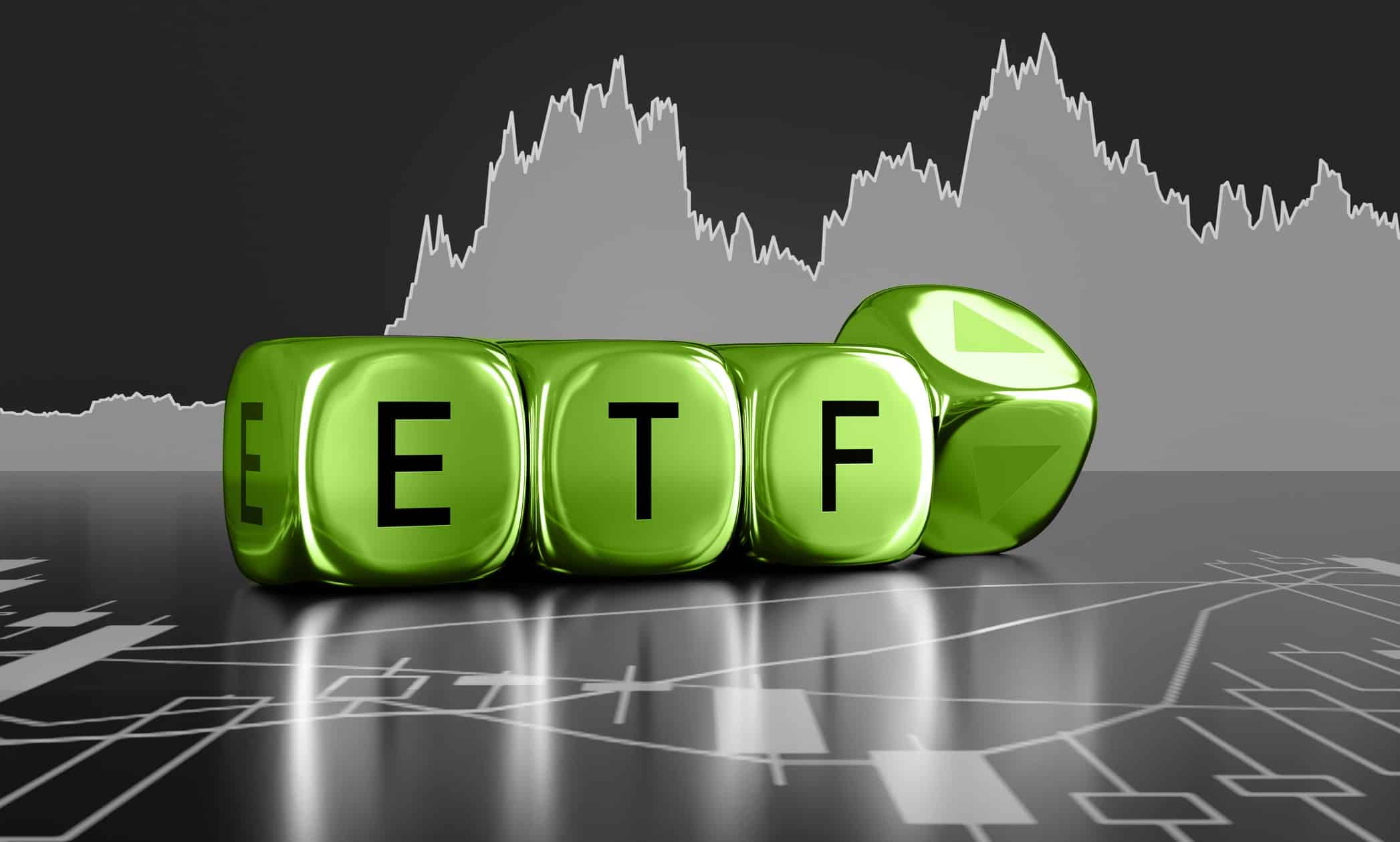 future of investment portfolios
