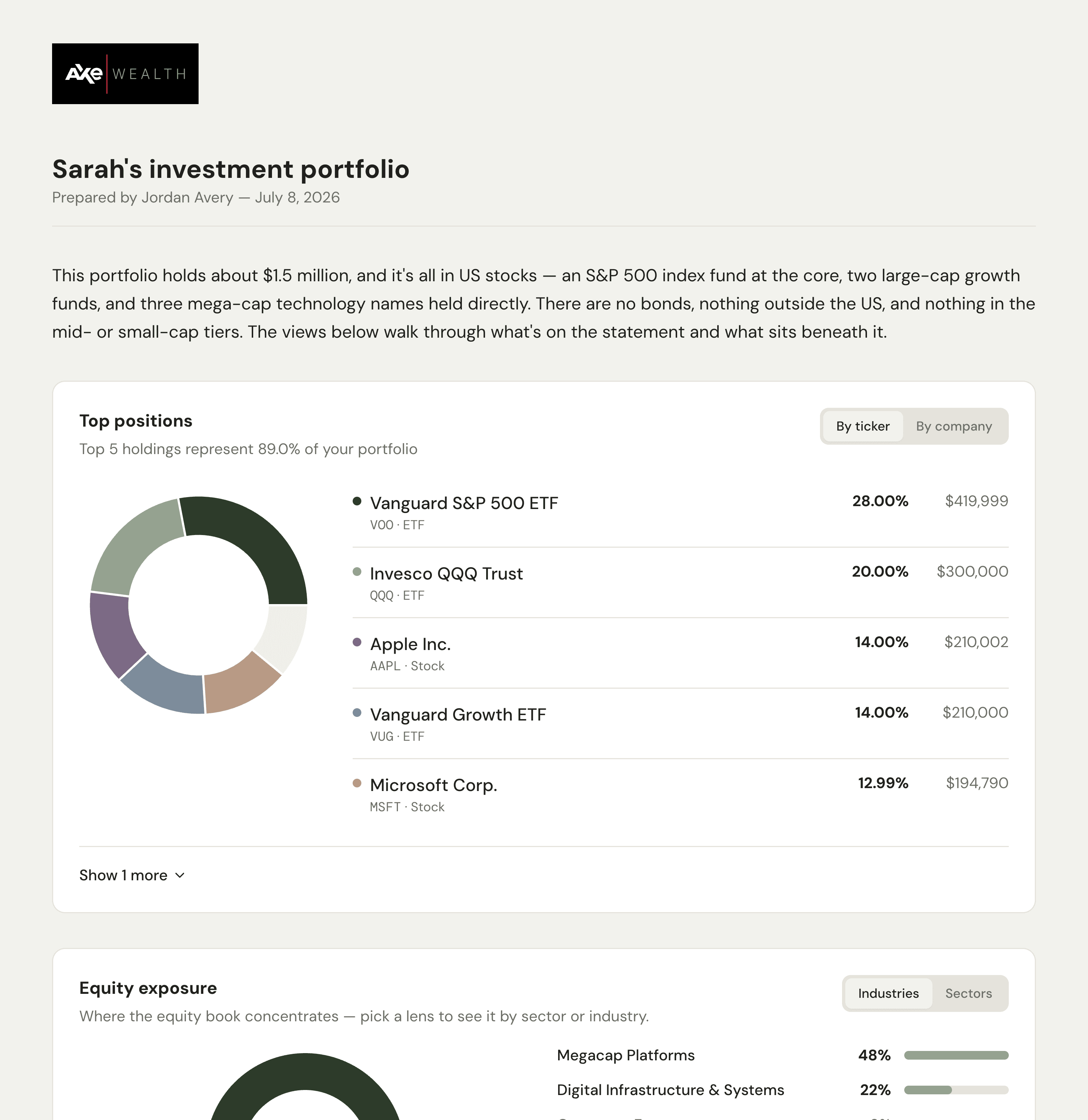 LAN.Q prospect-ready brief — talking points and a written client brief ready to share